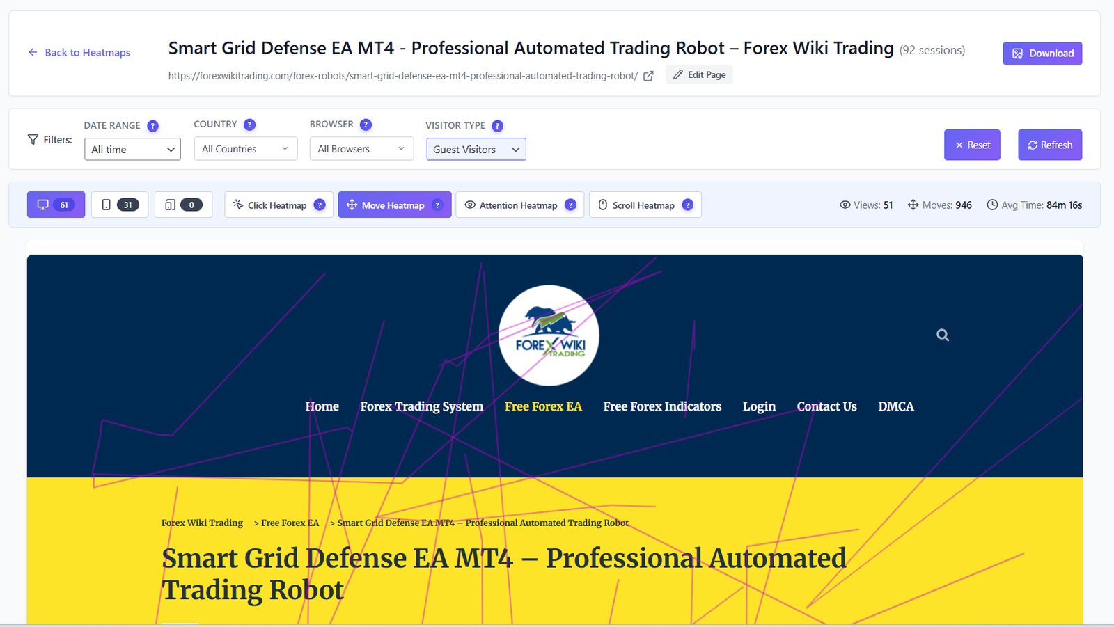 Move heatmap showing mouse movement patterns