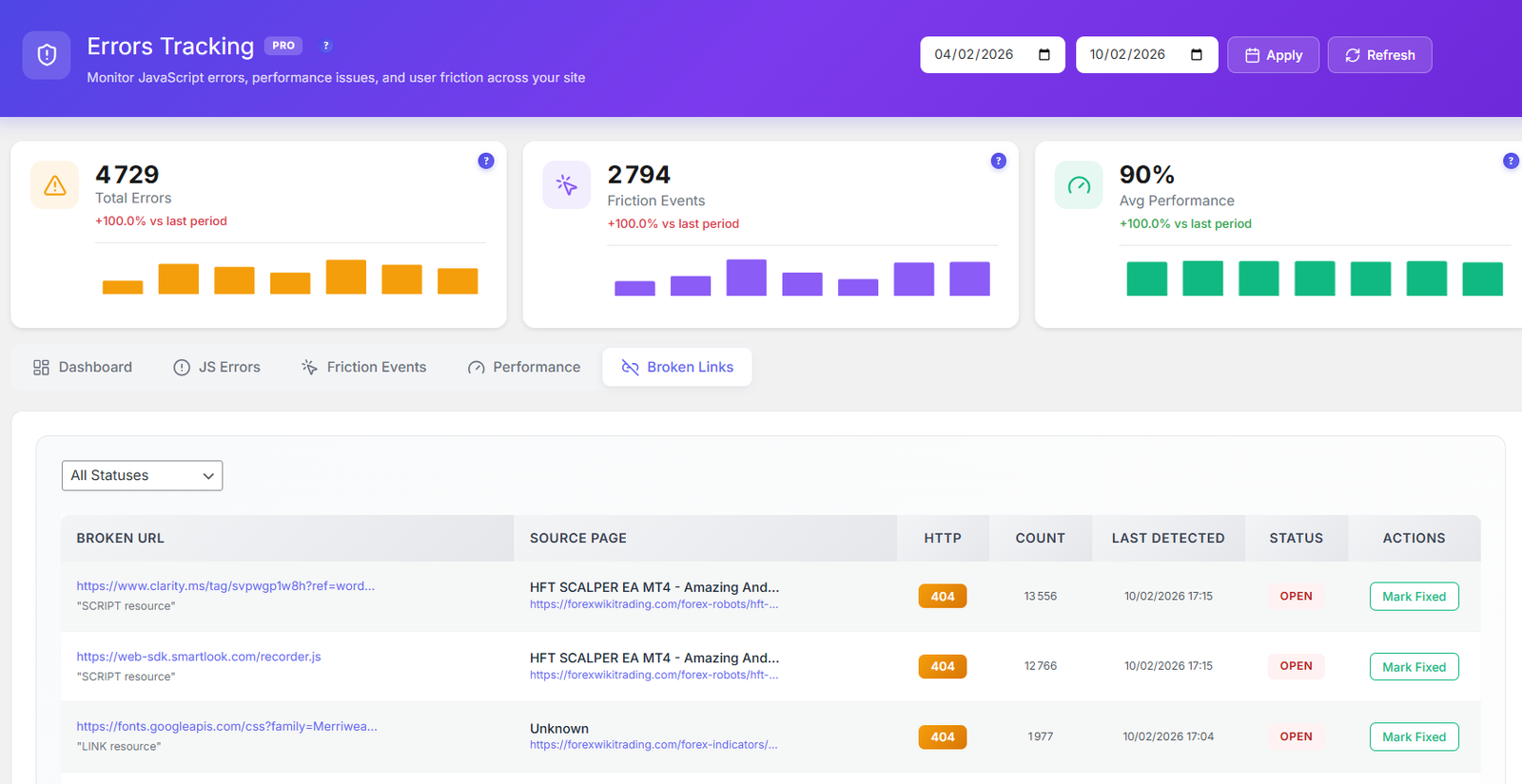 Broken link detection report