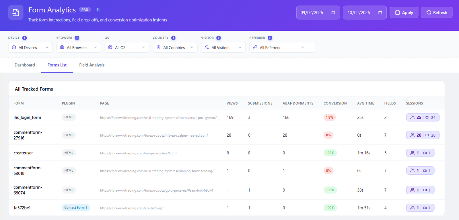 Field interactions detail view