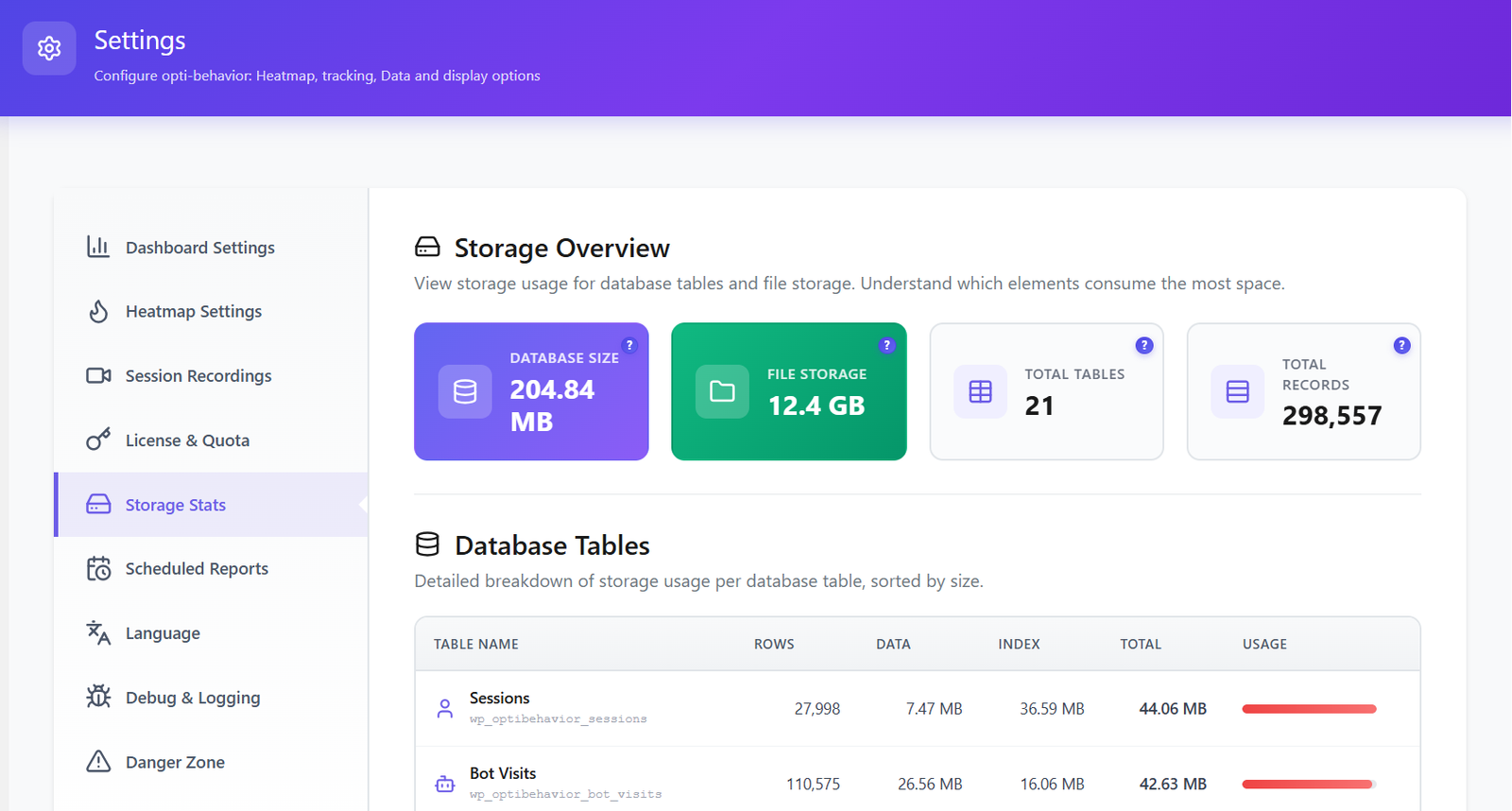 Storage Stats overview