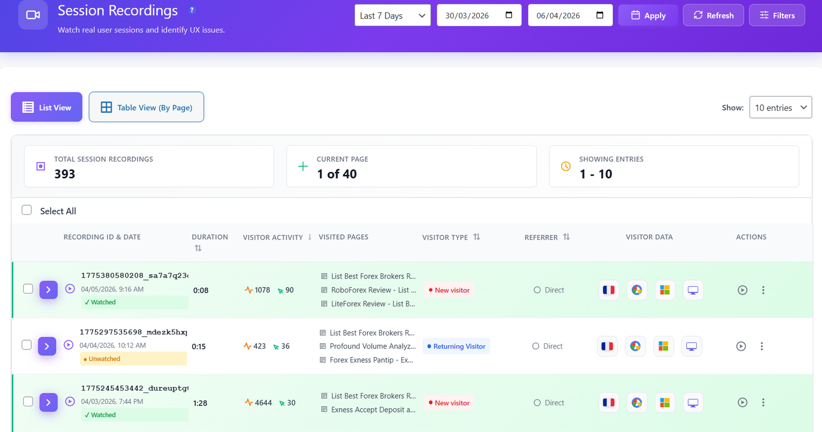 Session recordings table with columns and filters
