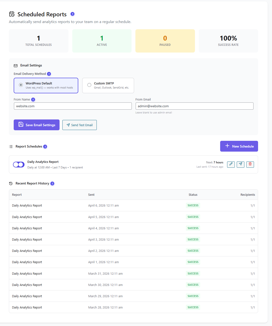 Scheduled reports with email settings, SMTP config, report schedules, and delivery history
