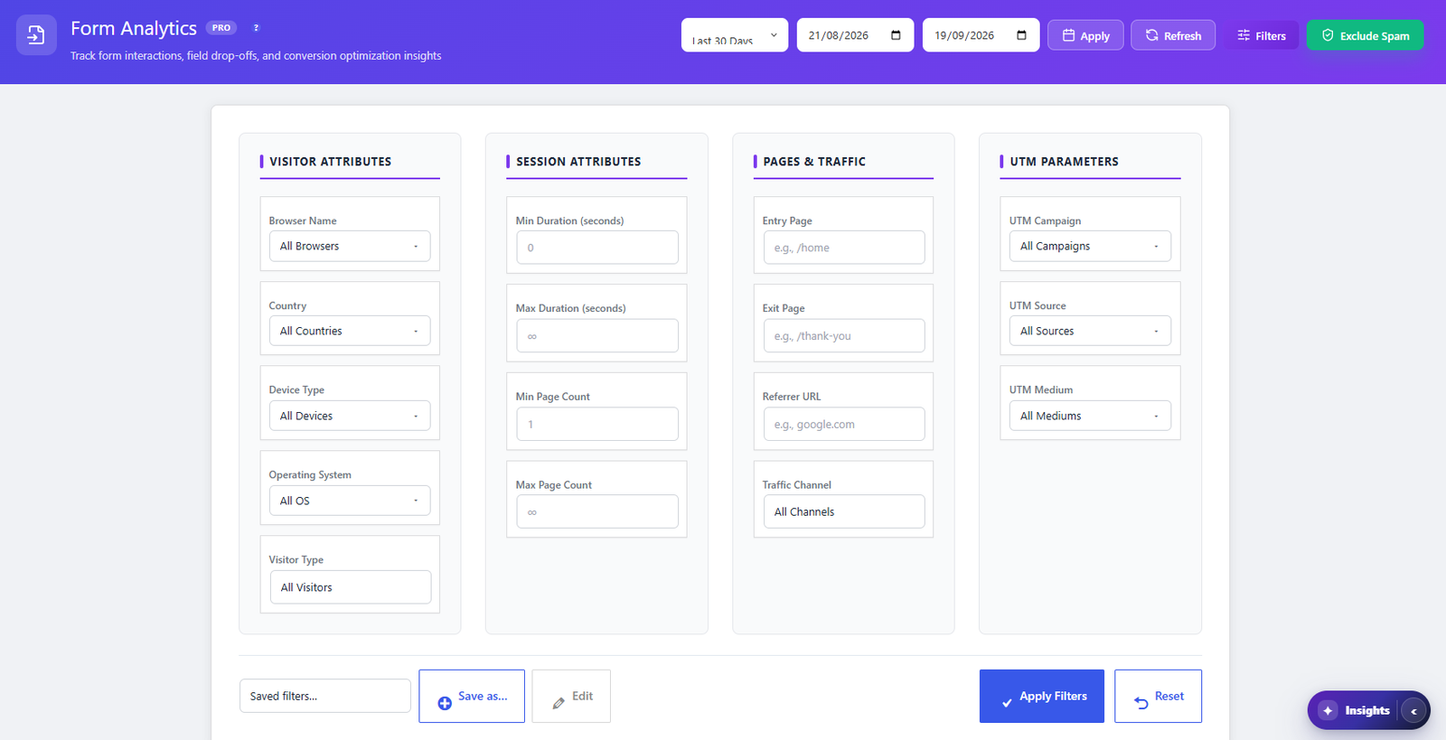 Analyse des formulaires - Opti-Behavior 81 Panneau de filtres avancés Form Analytics Opti-Behavior avec attributs visiteur, attributs de session, pages et trafic, et paramètres UTM, plus filtres enregistrés