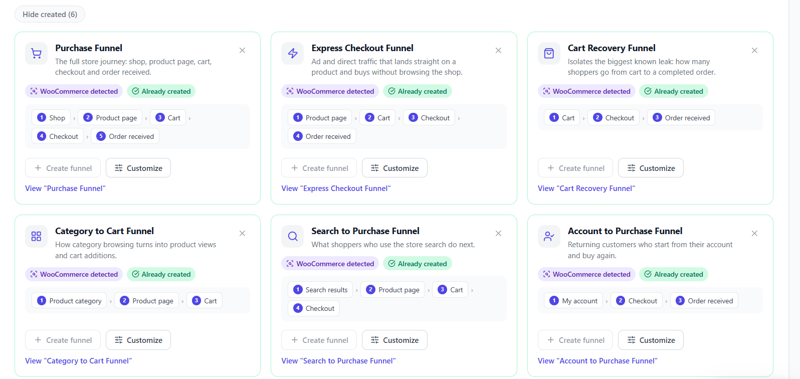 Funnels de conversion - Opti-Behavior 78 Suggestions d’entonnoirs WooCommerce Opti-Behavior : Achat, Paiement express, Récupération de panier, Catégorie vers panier, Recherche vers achat et Compte vers achat, chacun avec ses étapes