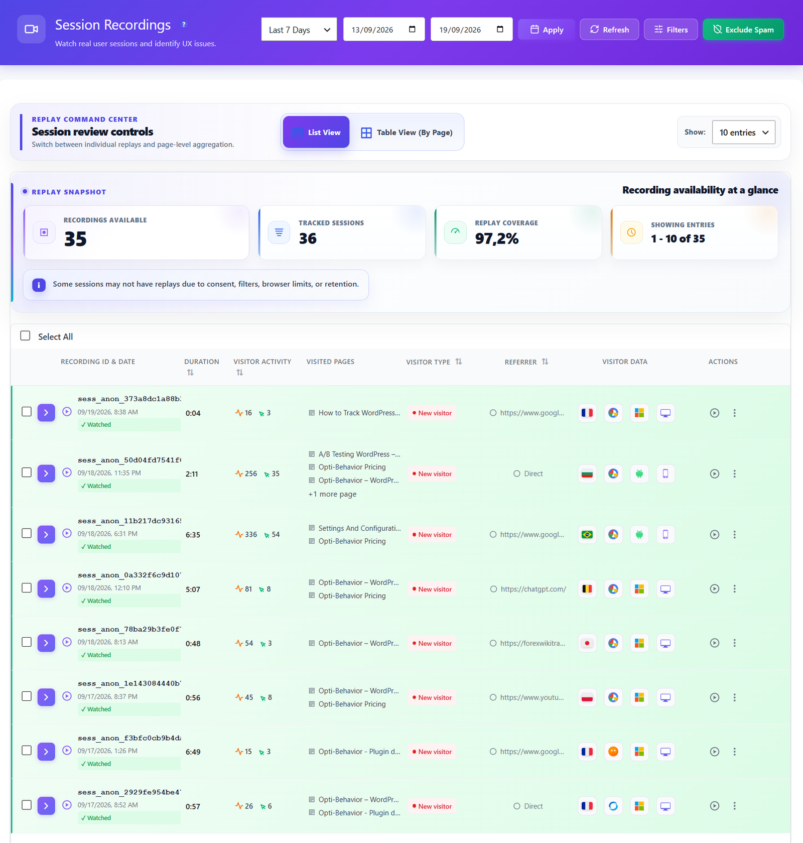 Liste des enregistrements de session Opti-Behavior avec totaux du snapshot, vues liste et tableau, icônes de données visiteur et statut vu