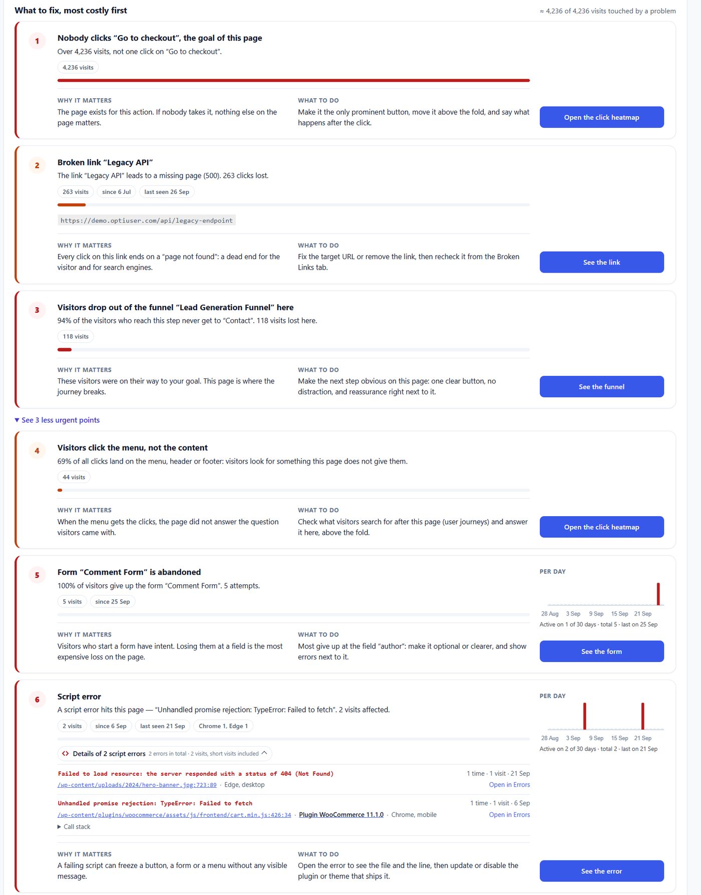 Website Analytics Reports - Opti-Behavior 8 What to fix, most costly first: problems with why it matters and what to do