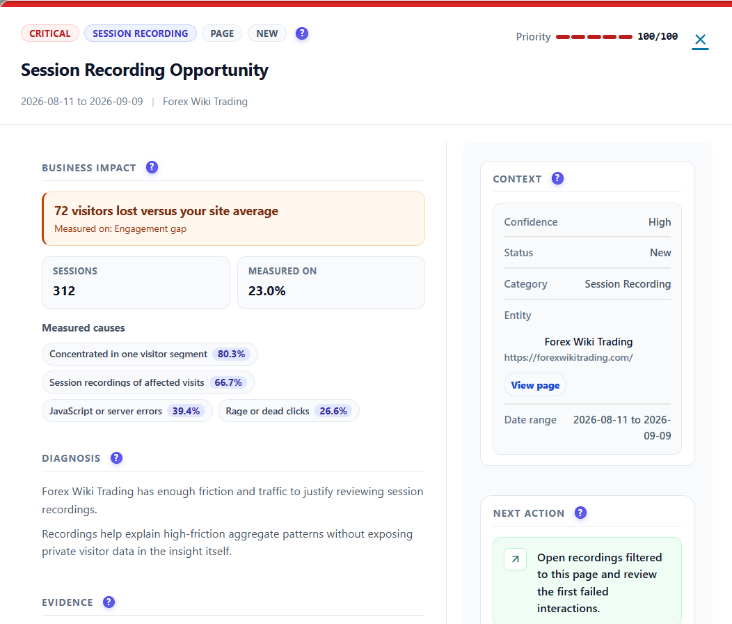 Volet de détail Smart Insights d&rsquo;Opti-Behavior pour une opportunité d&rsquo;enregistrement de session avec priorité 100 sur 100, impact de 72 visiteurs perdus, causes mesurées avec pourcentages, un diagnostic, un contexte et une action suivante
