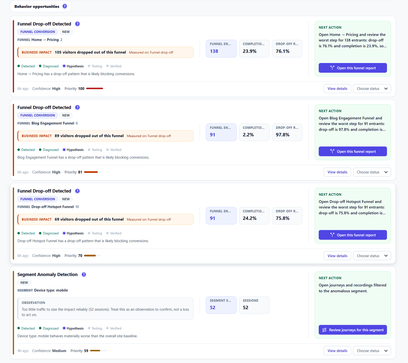 Cartes d&rsquo;opportunités de comportement Opti-Behavior pour Abandon d&rsquo;entonnoir et Anomalie de segment avec impact business, un cycle de vie de Détecté à Vérifié, confiance, score de priorité, une action suivante et un bouton Ouvrir ce rapport d&rsquo;entonnoir