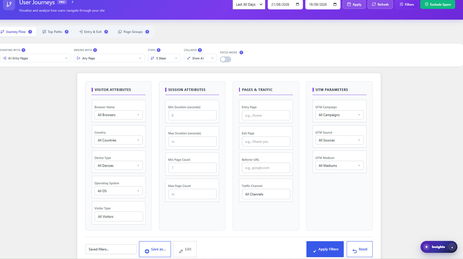 Analyse des parcours utilisateurs - Opti-Behavior 82 Panneau de filtres avancés Parcours utilisateurs Opti-Behavior avec attributs visiteur, attributs de session, pages et trafic, et paramètres UTM, plus filtres enregistrés