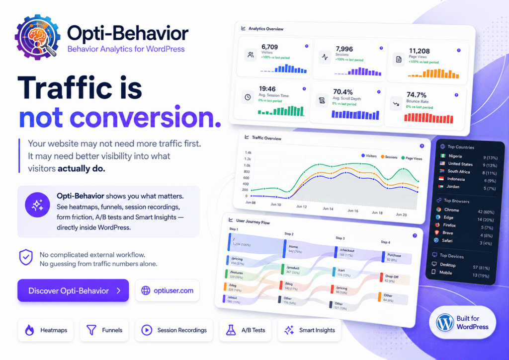 opti traffic