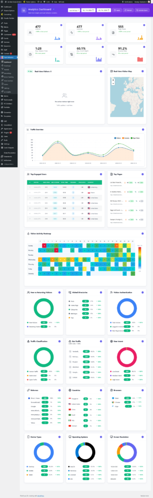 screenshot dashboard