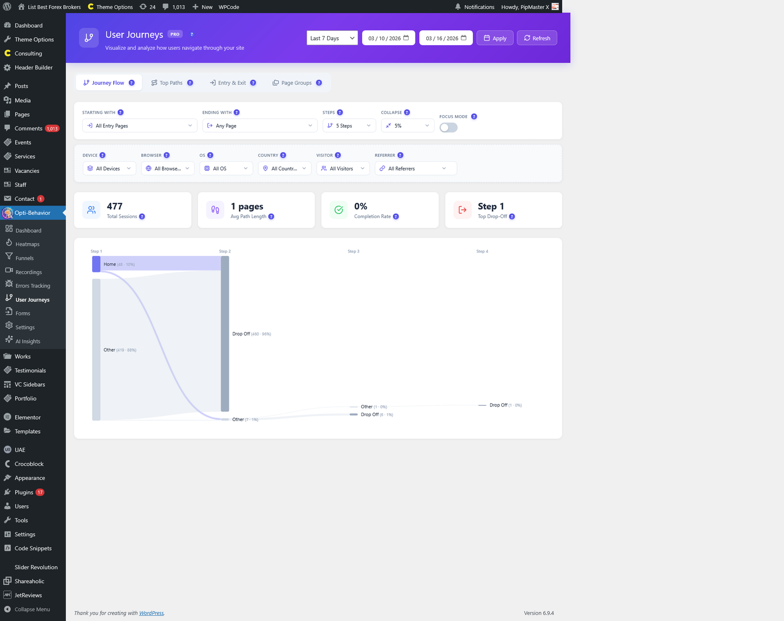 screenshot user journeys