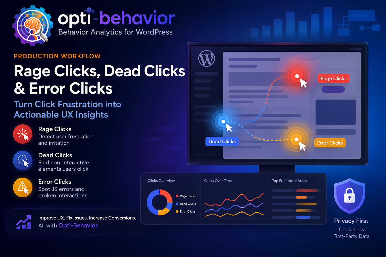 Rage Clicks Dead Clicks and Error Clicks on WordPress