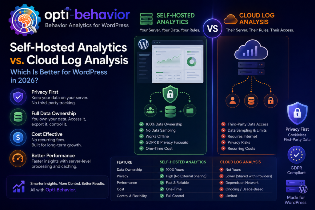 Analytics auto-hébergées vs analyse des logs cloud : guide WordPress pour garder la maîtrise des données techniques 9 Self Hosted Analytics vs Cloud Log Analysis A WordPress