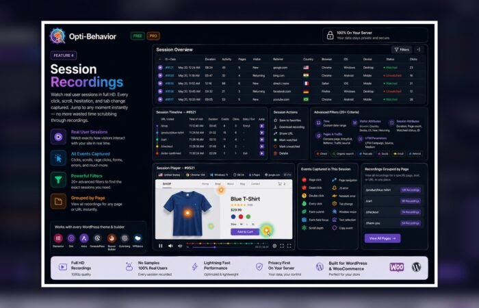 Opti-Behavior session recording dashboard for privacy-conscious WordPress replay analysis