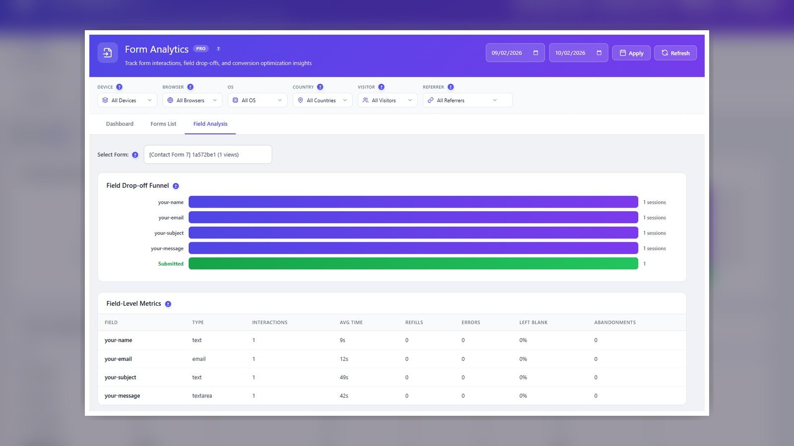 Microsoft Clarity GDPR Compliance: Complete 2026 Analysis for EU WordPress Businesses 6 Opti-Behavior user journey Sankey visualization for WordPress buyer path analysis