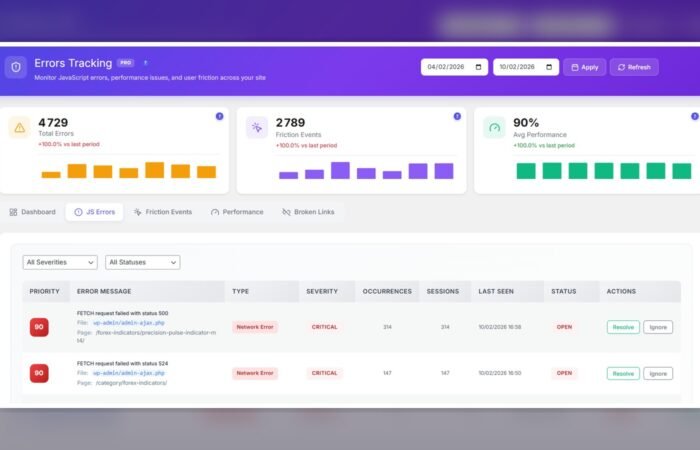 Opti-Behavior errors and performance dashboard for stack traces and friction tracking