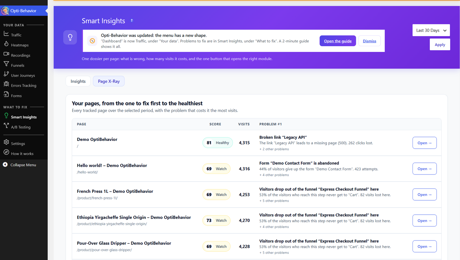 Why Is My Landing Page Not Converting? 9 Reasons and How to Find Yours 2 Page not converting? Page X-Ray ranks every page by health score with its main problem