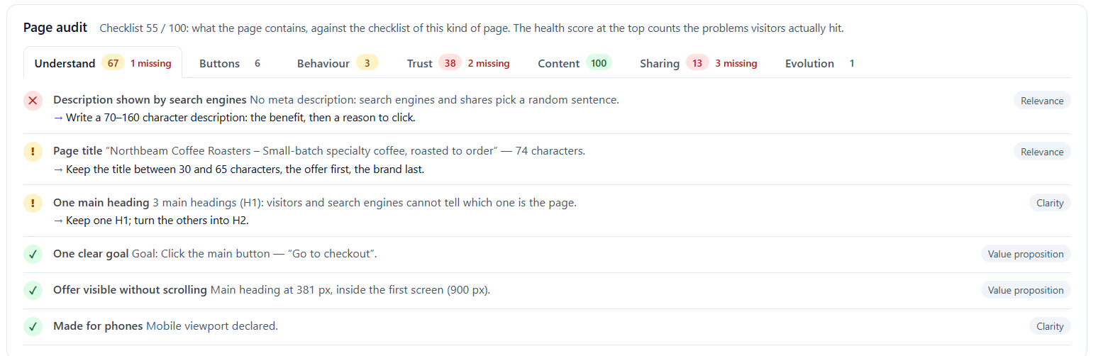 Why Is My Landing Page Not Converting? 9 Reasons and How to Find Yours 5 Page audit, Understand tab: meta description, page title length, one main heading, clear goal