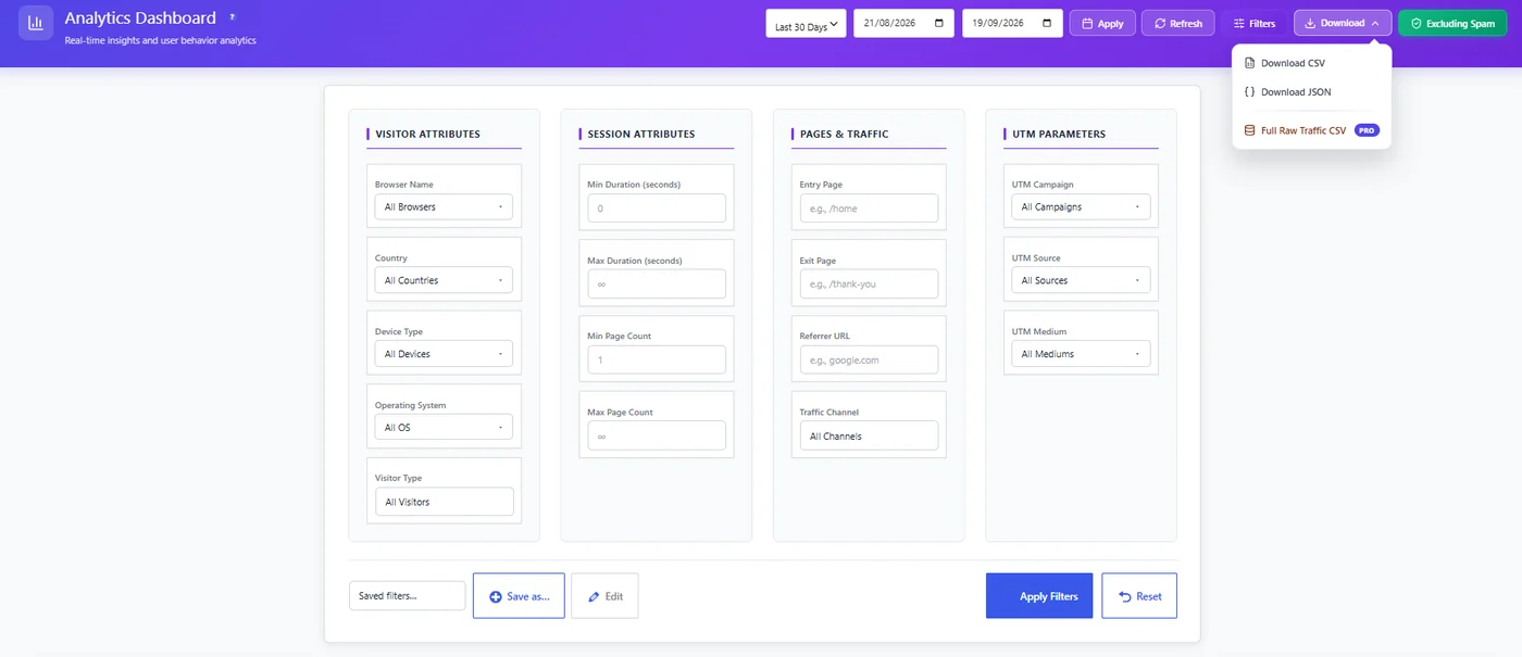 SEO Web Analytics: How We Measure What Google Sends Us (Real Numbers, WordPress Guide) 2 Filter analytics to organic search visitors for SEO web analytics