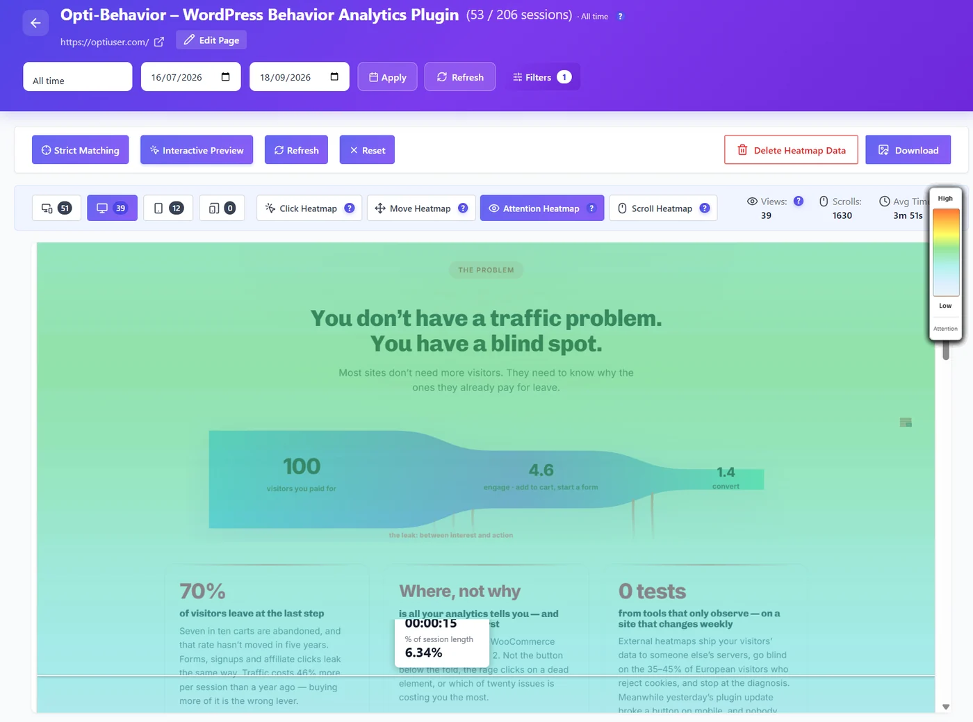 9 Best Website Heatmap Tools in 2026 (Free and Paid, Compared) 3 Attention heatmap showing where visitors spend time on a page