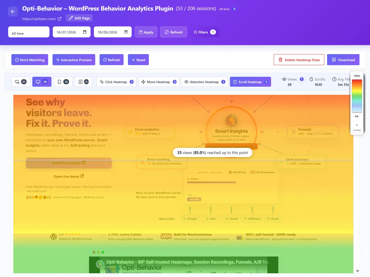 Google Analytics Heatmap: Does GA4 Have One? (And What to Use Instead) 3 Scroll heatmap, something Google Analytics cannot show