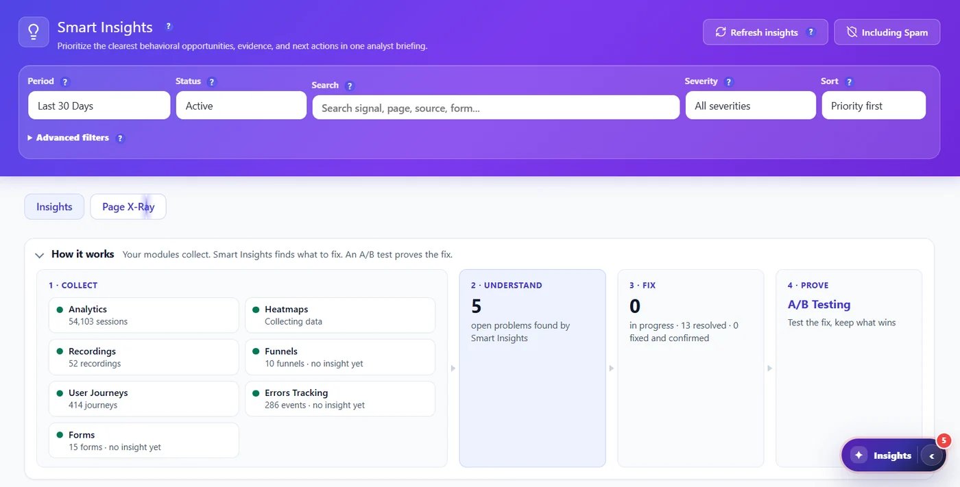 Page X-Ray: a full report for each page (Pro) 1 Smart Insights header with the Insights and Page X-Ray tabs and the How it works strip: Collect, Understand, Fix, Prove