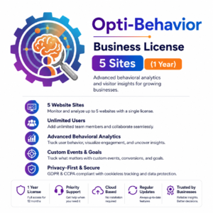 Opti-Behavior Business License — 5 Sites (1 Year)