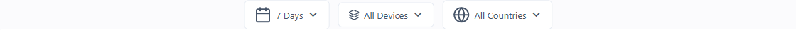 Funnel filters: date range, device, country, referrer 1 Funnel report filter controls: date range (7 Days), device (All Devices) and country (All Countries) dropdowns
