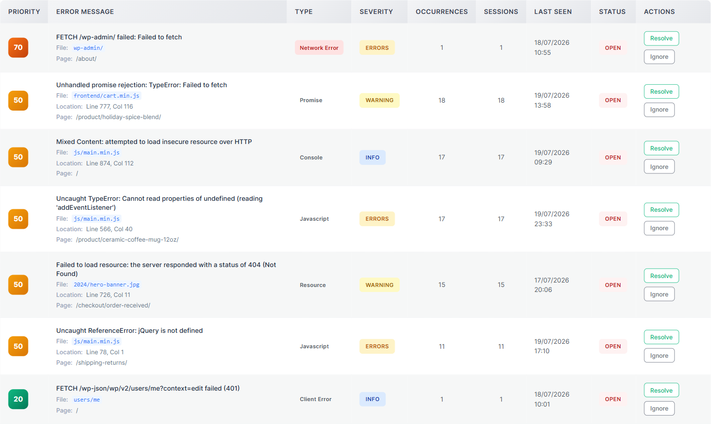 JavaScript error tracking with stack traces 1 JavaScript errors table listing each error message with its source file, line and column location, page, type, severity, occurrences, sessions and status
