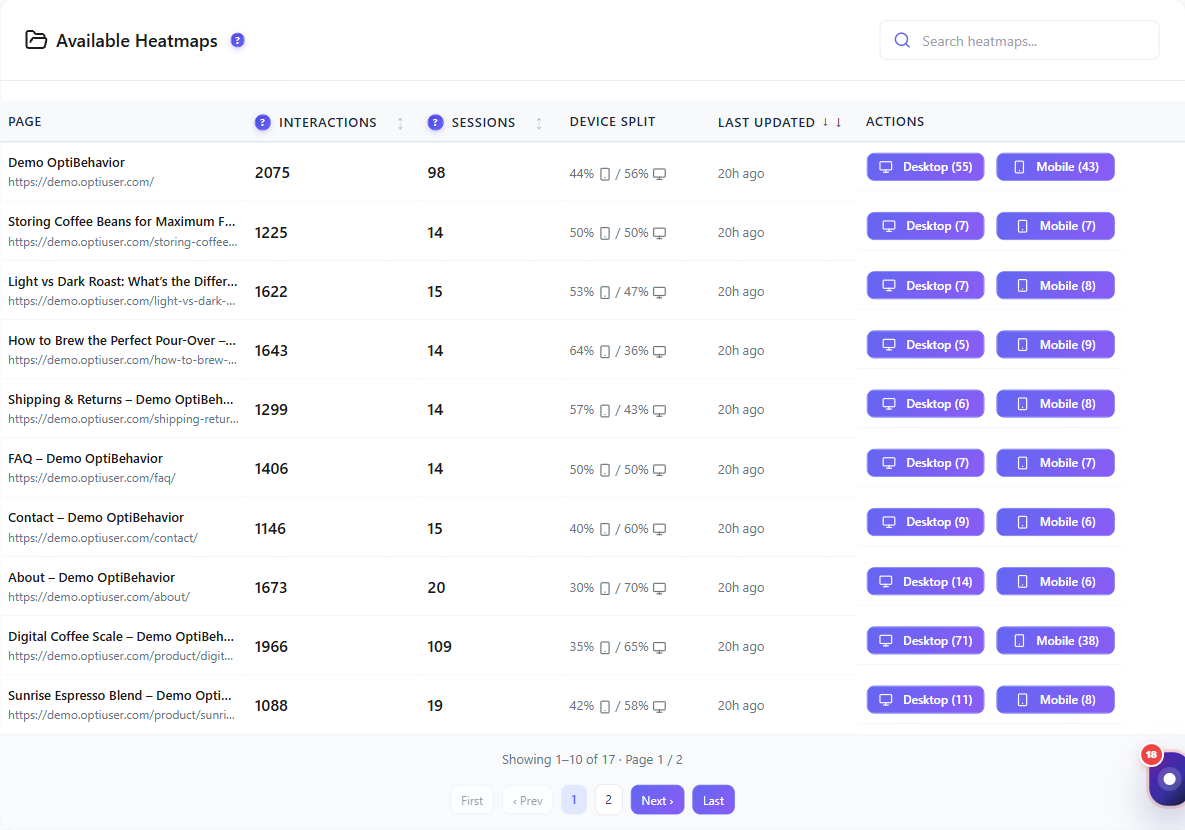 Heatmaps overview: the four types 1 Opti-Behavior Heatmaps page listing tracked pages with interactions, sessions and desktop/mobile device split