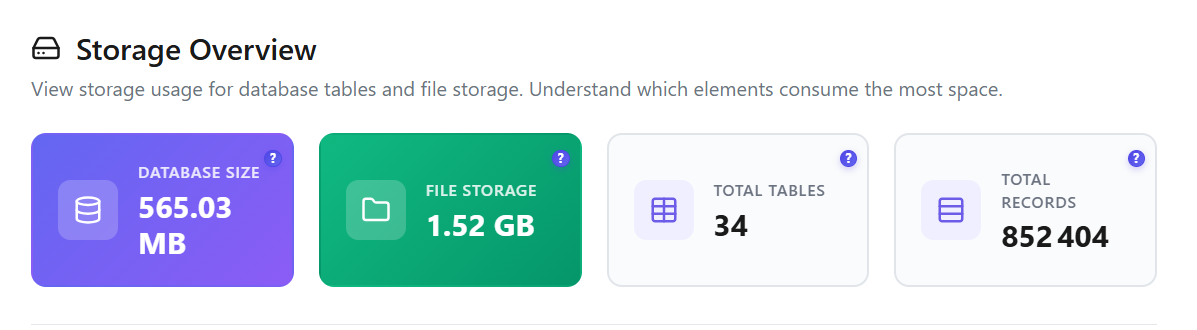 155,000 Sessions in 90 Days on 6 MB of Database Growth a Day 4 Opti-Behavior Database Statistics screen