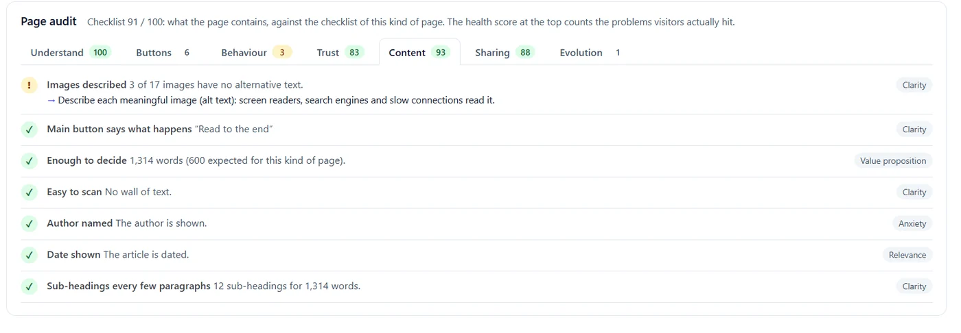 Page X-Ray: the page audit tabs (Pro) 5 Content tab: images described, main button says what happens, enough to decide, easy to scan, author named, date shown, sub-headings