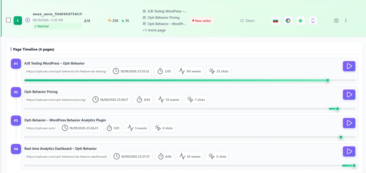 The recordings list: columns and page timeline 1 Expanded recording row with Page Timeline: each page with URL, time, duration, events, clicks and a play button