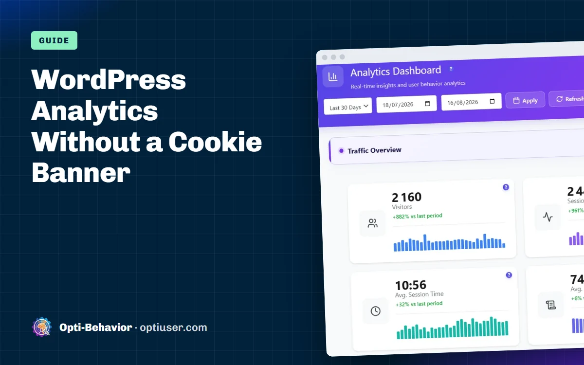 WordPress Visitor Tracking Without Cookies: A Simple Setup Guide 1 WordPress analytics without cookies - Opti-Behavior blog cover