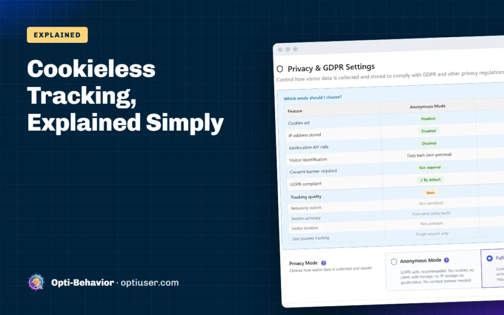 Cookieless Tracking, Explained Simply - Opti-Behavior blog cover