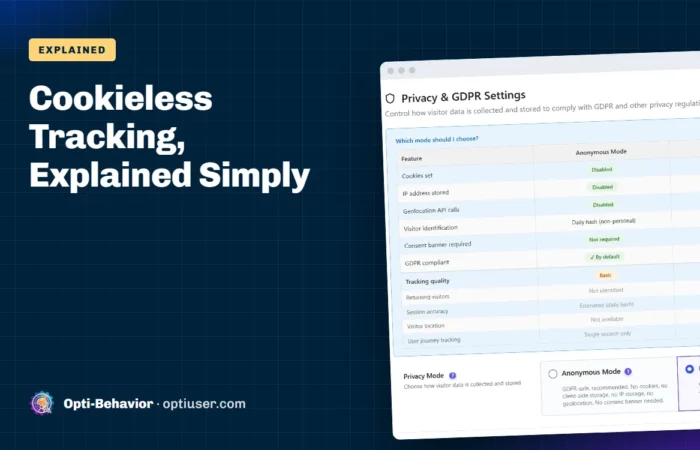 Cookieless Tracking, Explained Simply - Opti-Behavior blog cover