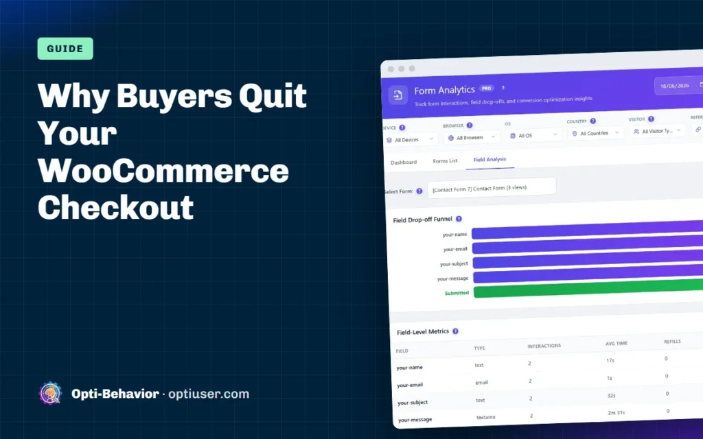 WooCommerce Checkout Abandonment: Find Out Why Buyers Quit at the Last Step