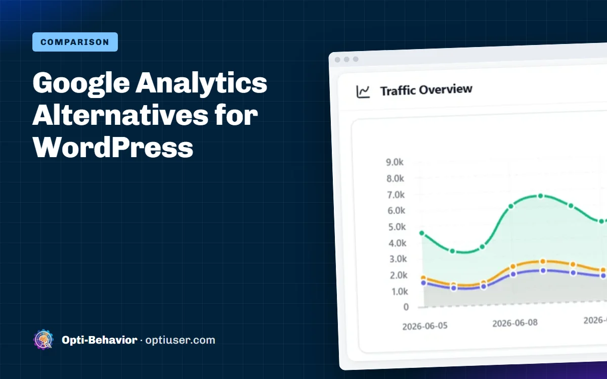 Google Analytics Alternative for WordPress: 7 Options Without the Headache 1 Google Analytics Alternatives for WordPress - Opti-Behavior blog cover