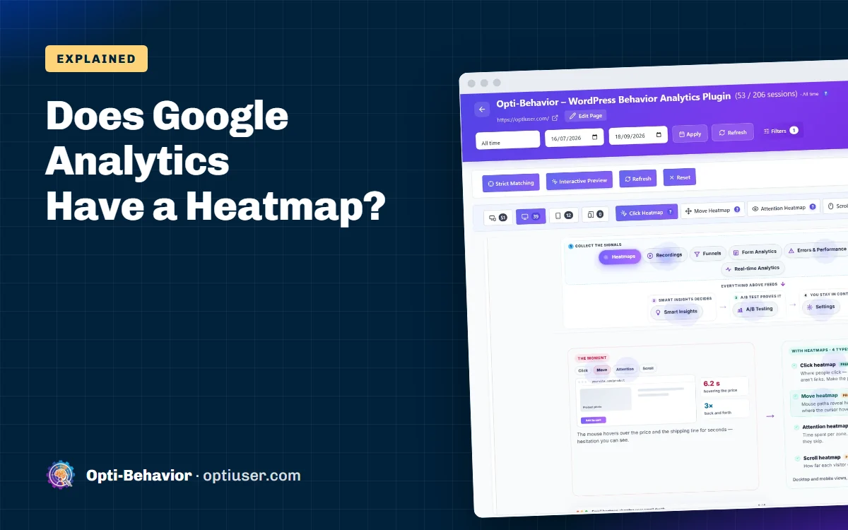 Google Analytics Heatmap: Does GA4 Have One? (And What to Use Instead) 5 Does Google Analytics Have a Heatmap? - Opti-Behavior blog cover