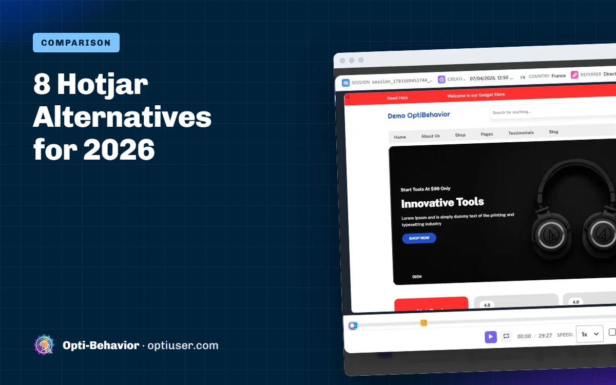 8 Hotjar Alternatives for 2026 - Opti-Behavior blog cover