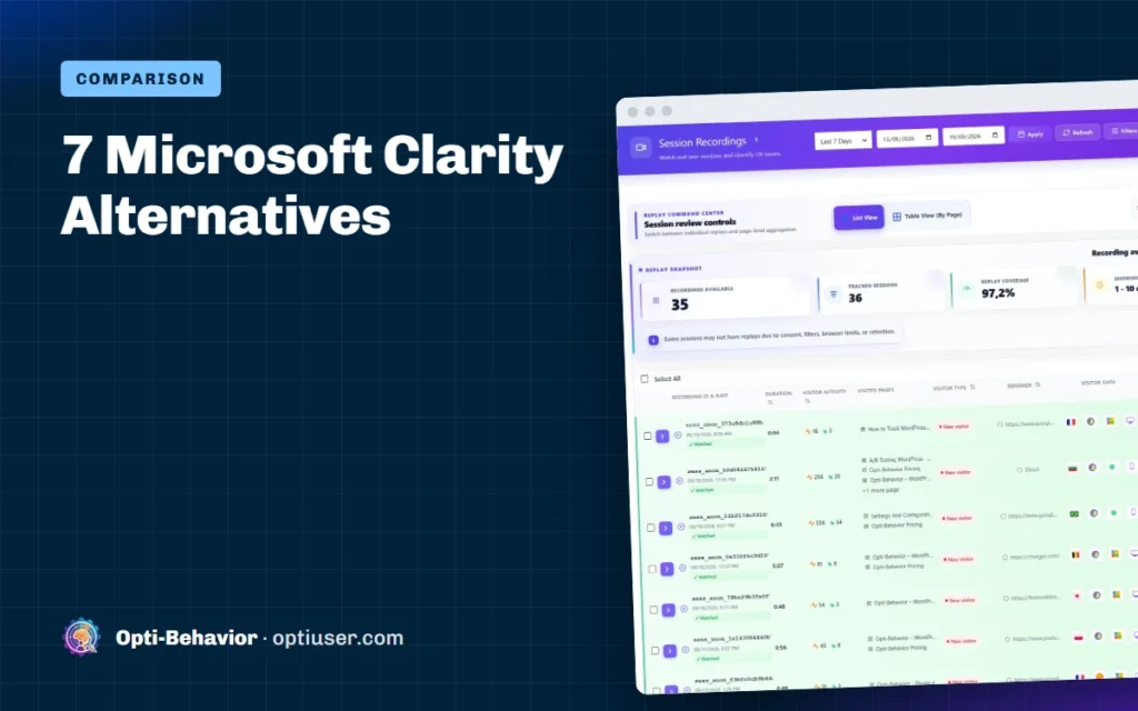 7 Microsoft Clarity Alternatives - Opti-Behavior blog cover
