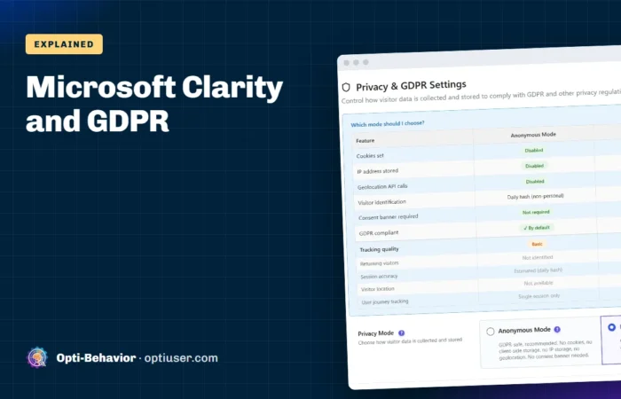 Microsoft Clarity and GDPR: What You Must Know Before Using It in Europe