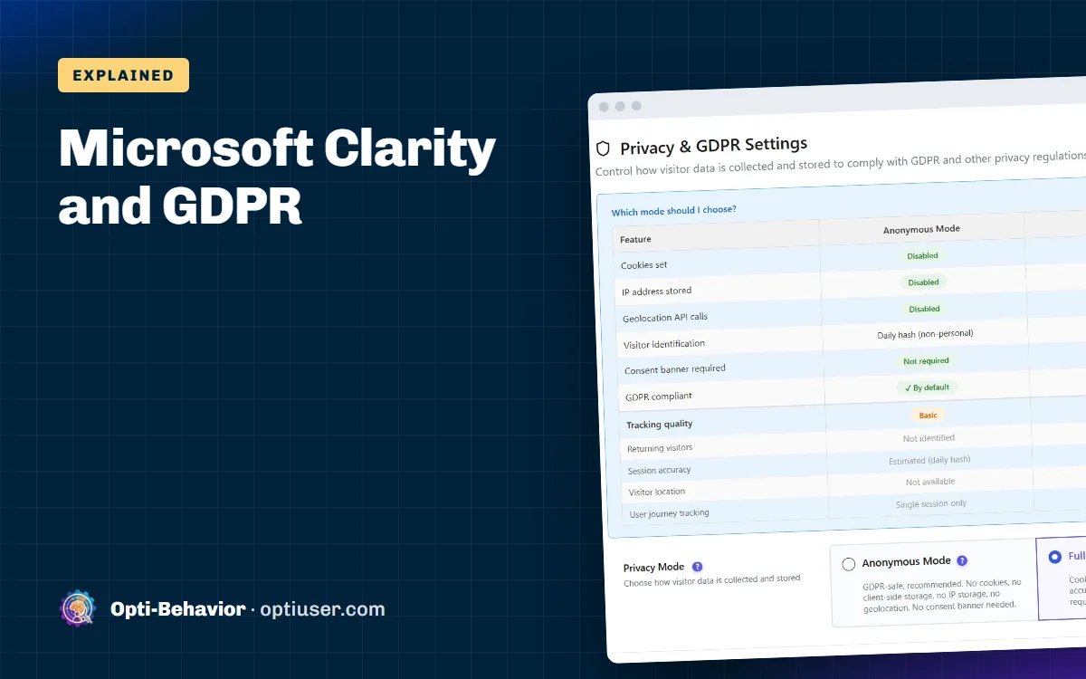 Microsoft Clarity and GDPR: What You Must Know Before Using It in Europe 1 Microsoft Clarity and GDPR: What You Must Know Before Using It in Europe
