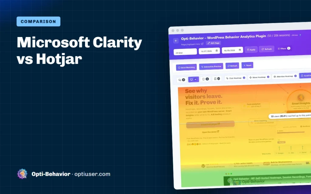 Microsoft Clarity vs Hotjar - Opti-Behavior blog cover