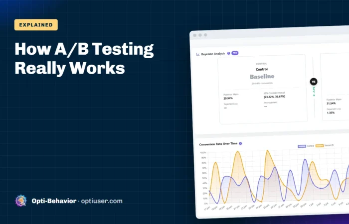 How A/B Testing Works on WordPress: Visitor Split, Cache and Statistics Explained