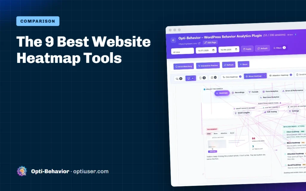 The 9 Best Website Heatmap Tools - Opti-Behavior blog cover