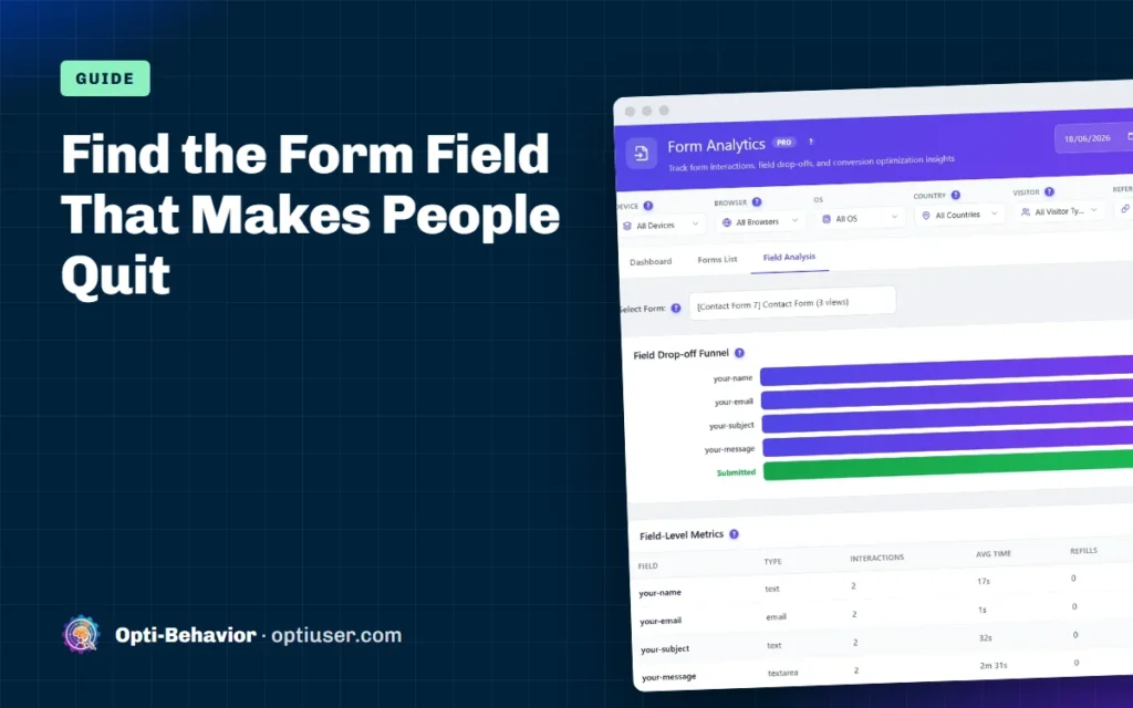 Find the Form Field That Makes People Quit - Opti-Behavior blog cover