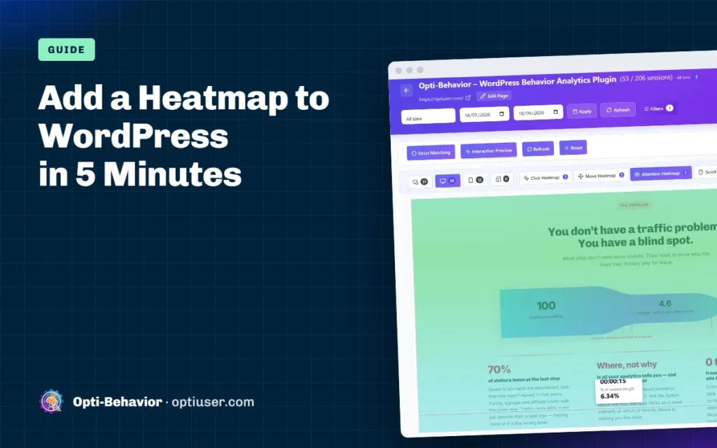 Add a Heatmap to WordPress in 5 Minutes - Opti-Behavior blog cover