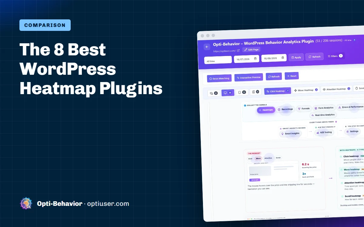 The 8 Best WordPress Heatmap Plugins - Opti-Behavior blog cover